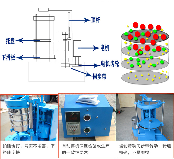 拍击筛工作原理